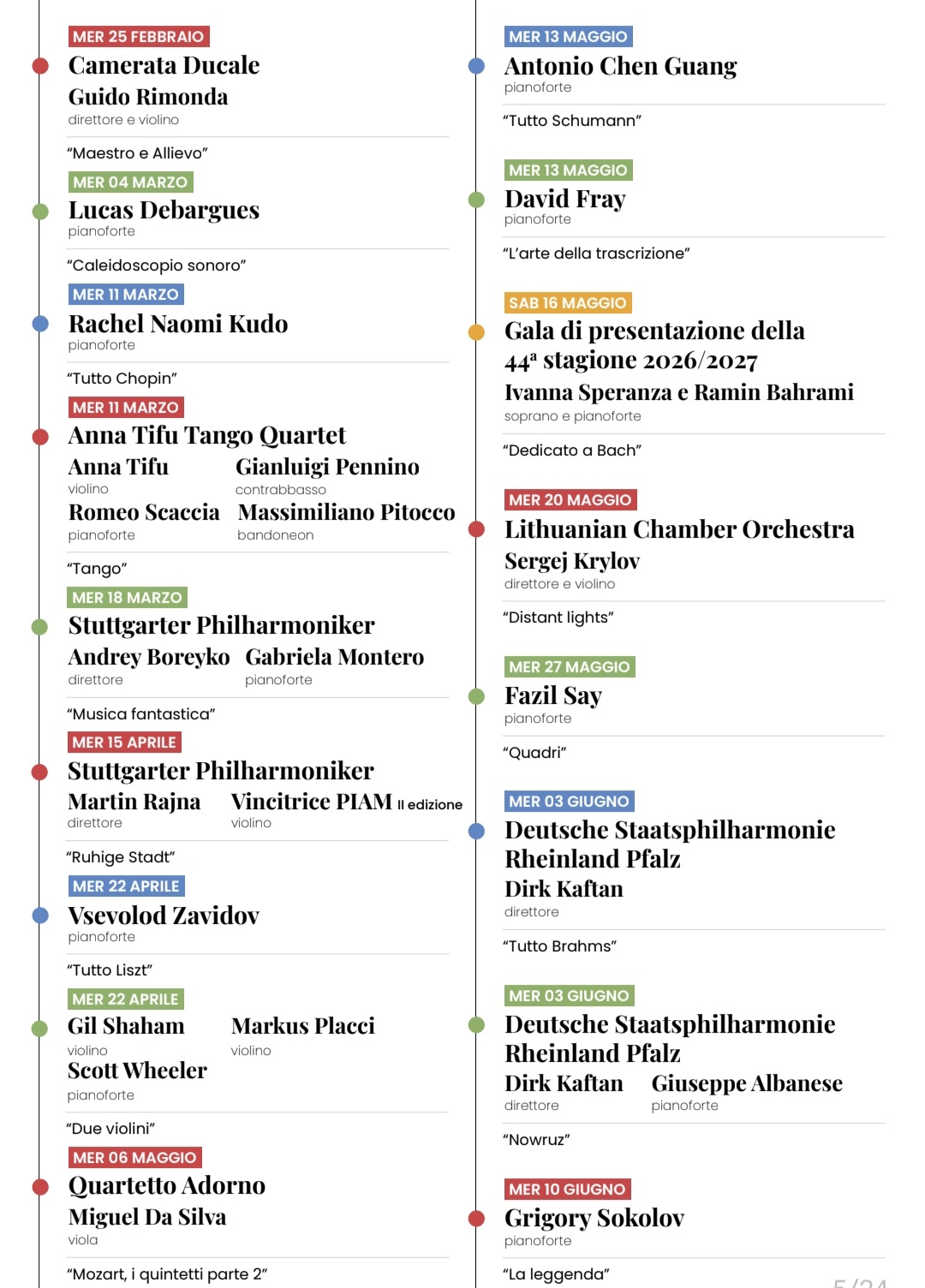 LA SOCIETÀ DEI CONCERTI. Il Conservatorio di Milano 